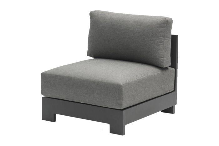 Fauteuil lounge London en aluminium - Couleur : Anthracite, Dimensions : 770 x 840 x 670 mm